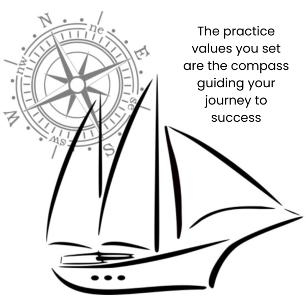 The-practice-values-you-set-are-the-compass-guiding-your-journey